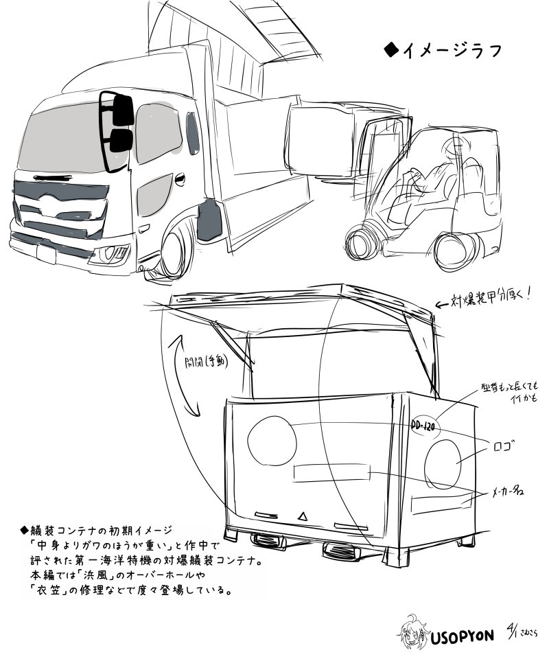 新刊はプレ遣設定資料集です 