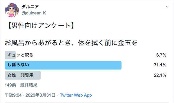 金玉を絞らない男性陣に激怒するダルニア Togetter 金玉を絞らない男性陣に激怒するダルニア Togetter
