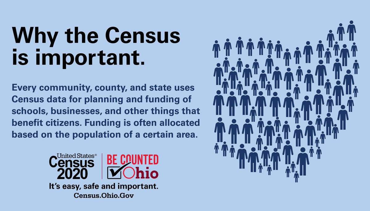 EAHSCuyahoga's tweet photo. It's #Census2020 day. 10 minutes of your time impacts the next 10 years of our policies and funding for our communities. Counting our kids is crucial! #BeCountedOH2020 #CountAllKids https://t.co/Ah0bxWL07M