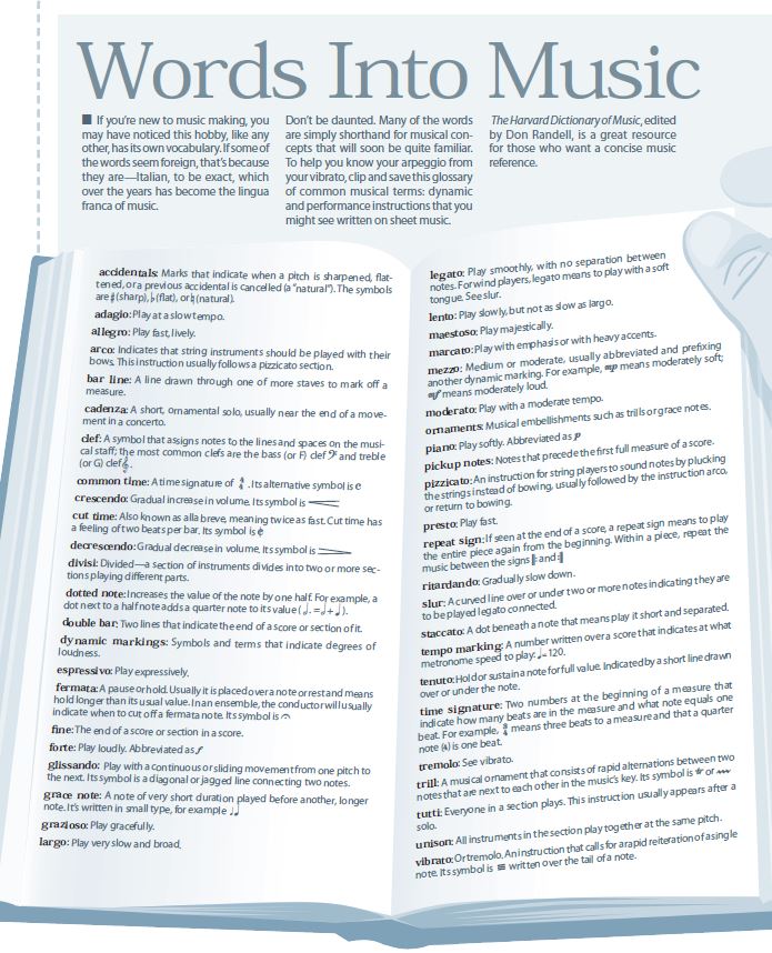Making Music On Twitter If You Are New To Music Or Are Just Looking For A Quick Resource For All Those Terms On Your Sheet Music We Ve Created A List To Help