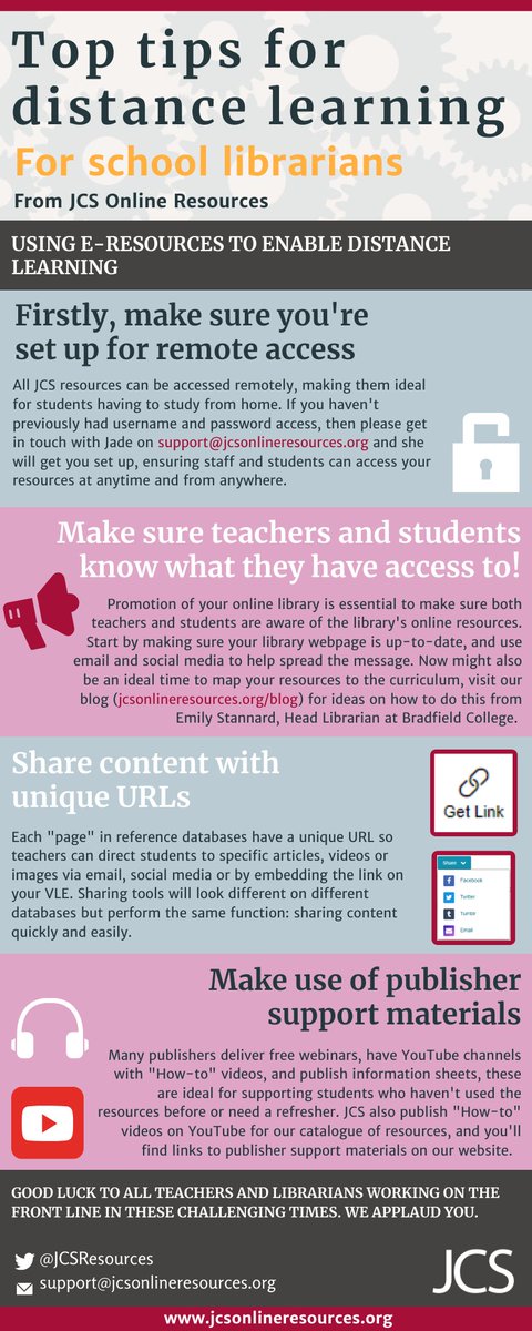 JCSResources's tweet photo. If you're a school librarian &amp; you're working remotely - how are you finding it? What are the biggest differences about the way you now work with students &amp; teachers? Do you have any tips you could share? #WednesdayWisdom #GreatSchoolLibraries #distancelearning #remotelearning https://t.co/LG9NqbhWlo