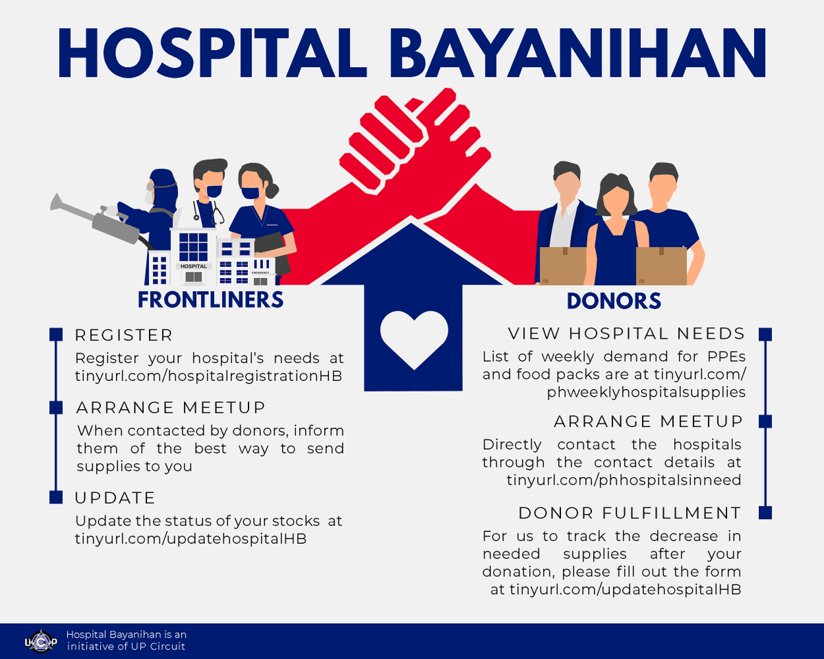 HospitalBayani's tweet photo. Here's a guide for those wondering how we connect hospitals to donors!

Hospital Registration: https://t.co/r94TKCim3T
Update Data for Registered Hospitals: https://t.co/PTn0wHrqjy
Donor Fulfillment Recording Form:  https://t.co/CgNeDR1RqY

#HospitalBayanihan
#MassTestingNowPH https://t.co/3msyziSmxx
