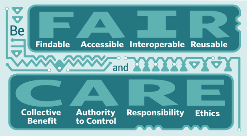 ArcticObsSummit's tweet photo. #AOS2020 keynote speaker Stephanie Russo Carroll led the development of the CARE Principles for Indigenous Data Governance. Read more at: https://t.co/StMZeadKW1 #BeFAIRandCARE #ASSW2020 https://t.co/4Ohe9ZV1gF