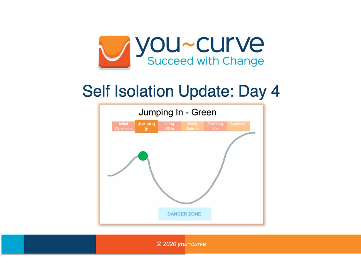 you_curve's tweet photo. Day 4 using you-curve to get through self isolation...
https://t.co/Qb1FW0QwgO https://t.co/vYSrJAXk5M