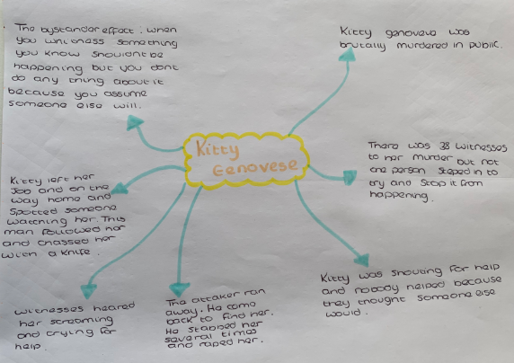 Wilbopsych's tweet photo. We're very proud of how our psychologists have adapted and have continued to produce some excellent work at home. Here is a taste of some of the topics they've been working on and their different ways of working. #ocrpsychology #socialpsychology @WilberforceSFC https://t.co/VaN7Liw0Uo
