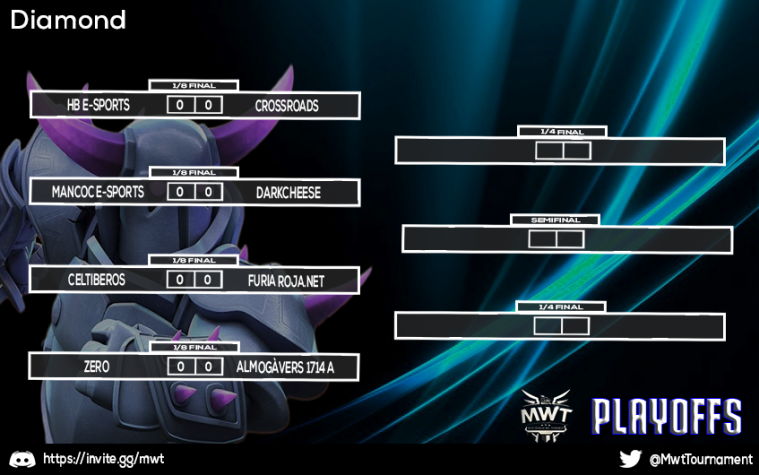 MWT.Tournament tweet media