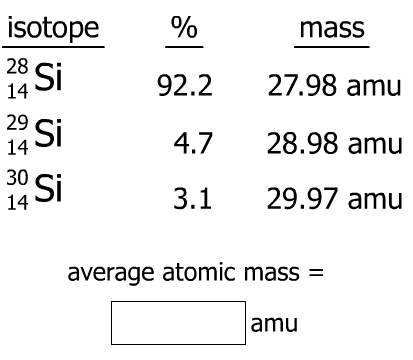 brucephysics's tweet photo. ChemThink - Isotopes now works in mobile browsers - https://t.co/BZv1xqiJ2g https://t.co/I9Oo6n0h7L