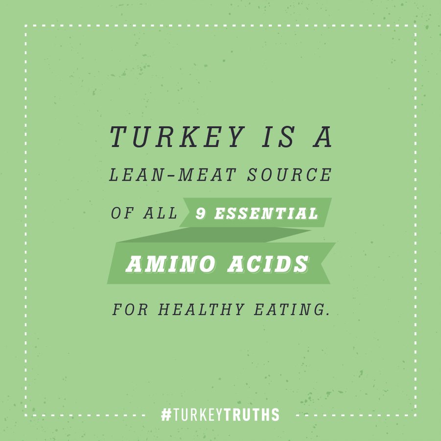 natlturkeyfed's tweet image. Key turkey takeaways from #NationalNutritionMonth? Turkey is:
☑️A complete protein
☑️A great lean protein source
☑️Rich in vitamins and minerals
As we roll into a new month, follow @ServeTurkey for creative ways to #tryturkey at home! #turkeytruths