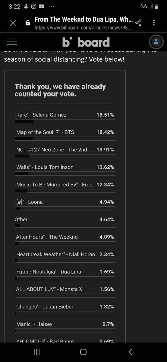linettaisrare's tweet photo. WE DID IT!!!!!
@selenagomez @SelenaFanClub #selenators #proudselenator https://t.co/jxTqB16NvH