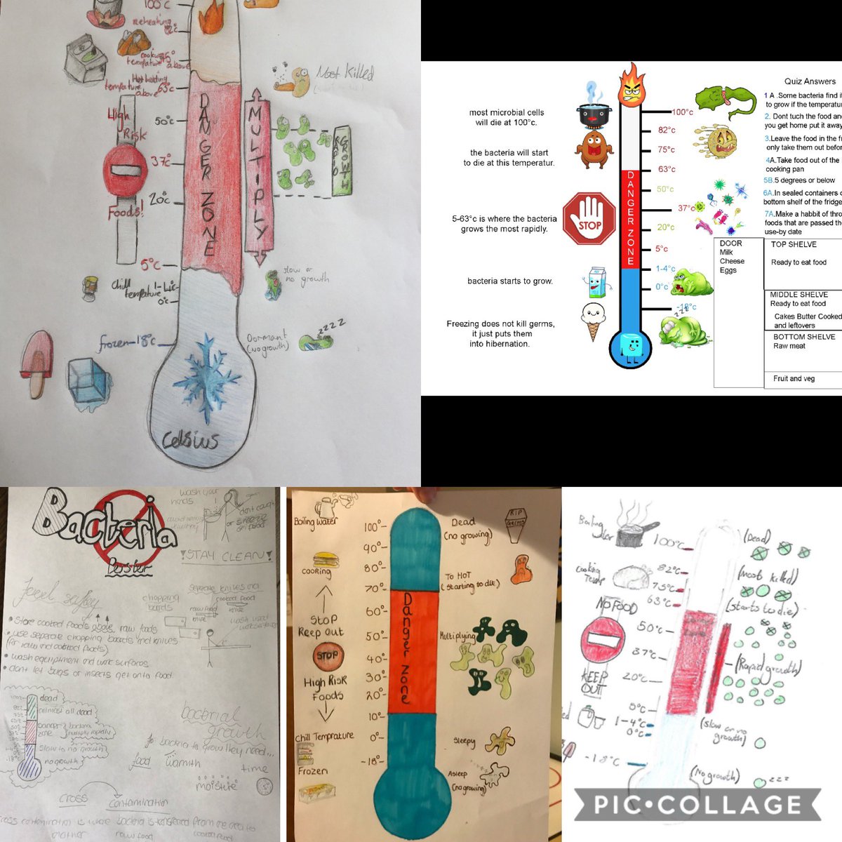 DHSFifeHomeEc's tweet photo. Some great ‘Germometers’ designed by Miss Simpson’s S1. These look great everyone, well done ⭐️ #foodhygiene #homelearning #ourschool https://t.co/3wQ2GsSFaO