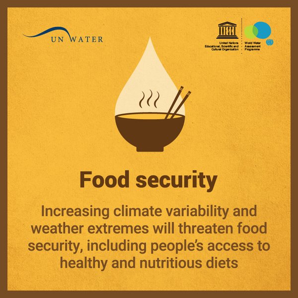 UNESCO World Water Assessment Programme (WWAP) tweet media