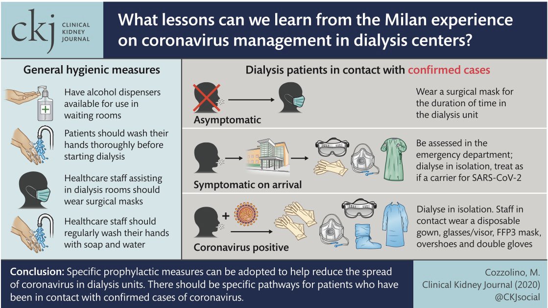 lnkd.in/f_2shZZ

Dialysis centers across the globe must maintain a very sterile environment to provide healthcare service to those in need. In case of infections due to Covid-19 the patient must be kept isolated to prevent further spread.

#COVID #Corona #kidneydisease