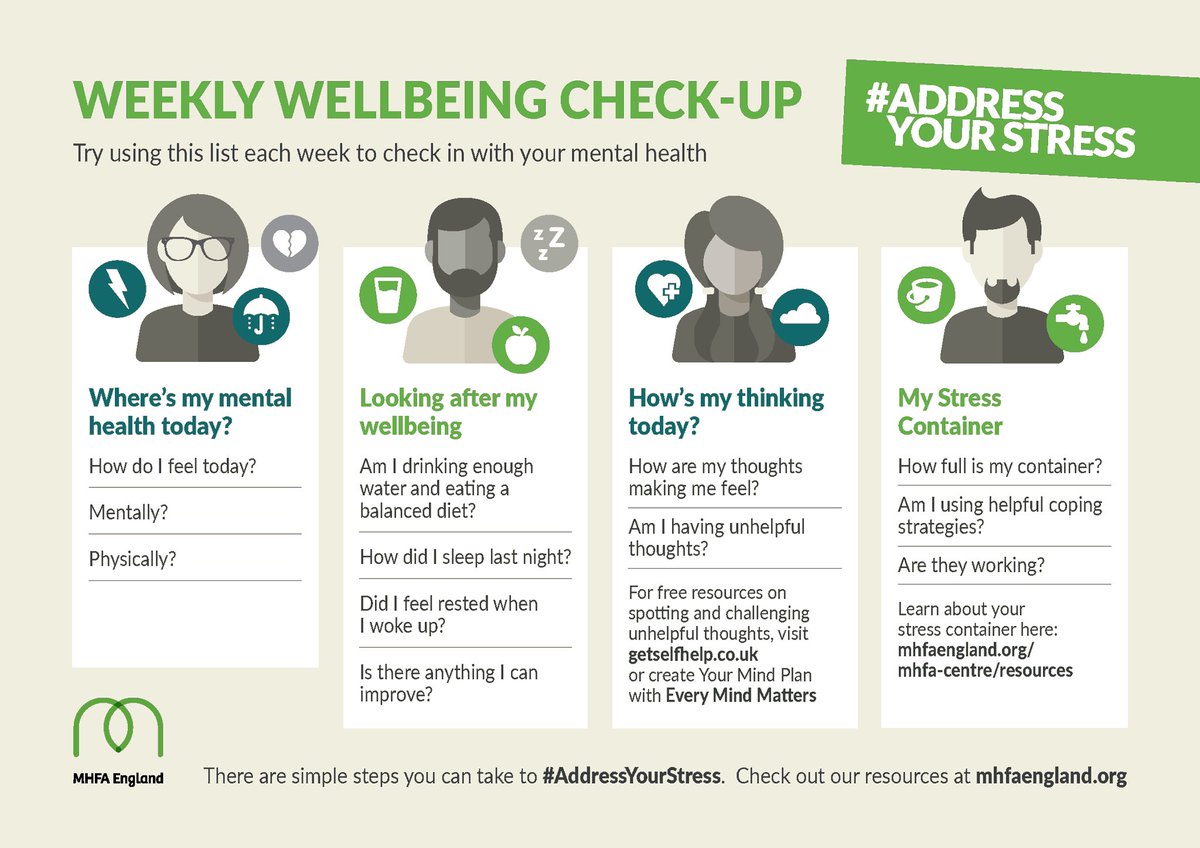 KingsmeadHomes's tweet photo. Today marks the first day of #stressawarenessmonth and especially in these uncertain times, it’s important to #AddressYourStress 

Check out @MHFAEngland weekly wellbeing check up list to check in with your mental health

Stay Safe! https://t.co/7kg4Sx7Cpo