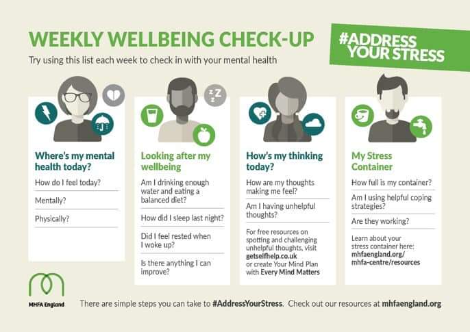 MumDirt_Glitter's tweet image. April is #StressAwarenessMonth, at the moment everything is probably a bit more stressful due to #COVIDー19 so take a few minutes each week to do a #wellbeingcheck up.
#WellbeingWednesday #stressrelief