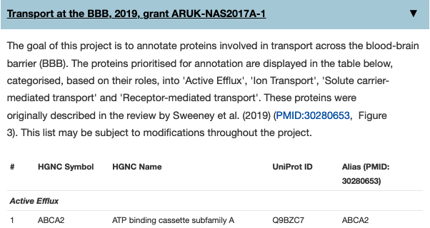 UCLgene's tweet photo. Shirin has now started ARUK-funded #GeneOntology curation of the Blood-Brain Barrier proteins https://t.co/fXb7bxrQPs - 23 proteins left to curate #GOannotation #BloodBrainBarrier @AlzResearchUK @ARUKscientist @UCL_ICS @UCLIoN @news4go https://t.co/Wkoh29OQNr