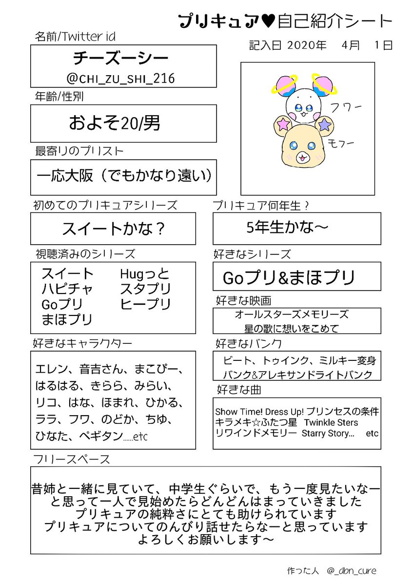 チーズーシー Chi Zu Shi 216 Twitter