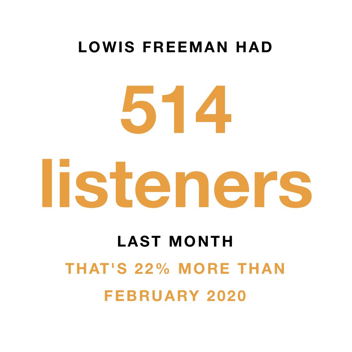 Many thanks for your support on #Spotify 🙌 It‘s amazing 😀 #techno  #musicproducer