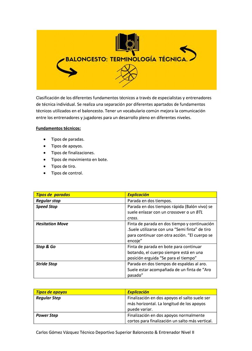 Jiofreed7's tweet photo. 📚Baloncesto: Terminología técnica 🇬🇧🇺🇸
Compilación diferentes fundamentos técnicos divididos en:
1⃣ Tipos de paradas.
2⃣ Tipos de apoyos.
3⃣ Tipos de finalizaciones.
4⃣ Tipos de movimientos en bote.
5⃣ Tipos de tiro.
6⃣ Tipos de control.

Si quieres la versión PDF, por MD. https://t.co/x0TAzJ3AIB