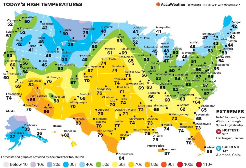 Usa Today Weather On Twitter Today S Forecast High Temperatures