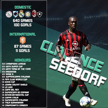 Happy birthday to Clarence Seedorf The only man to win the Champions League with 3 different clubs 