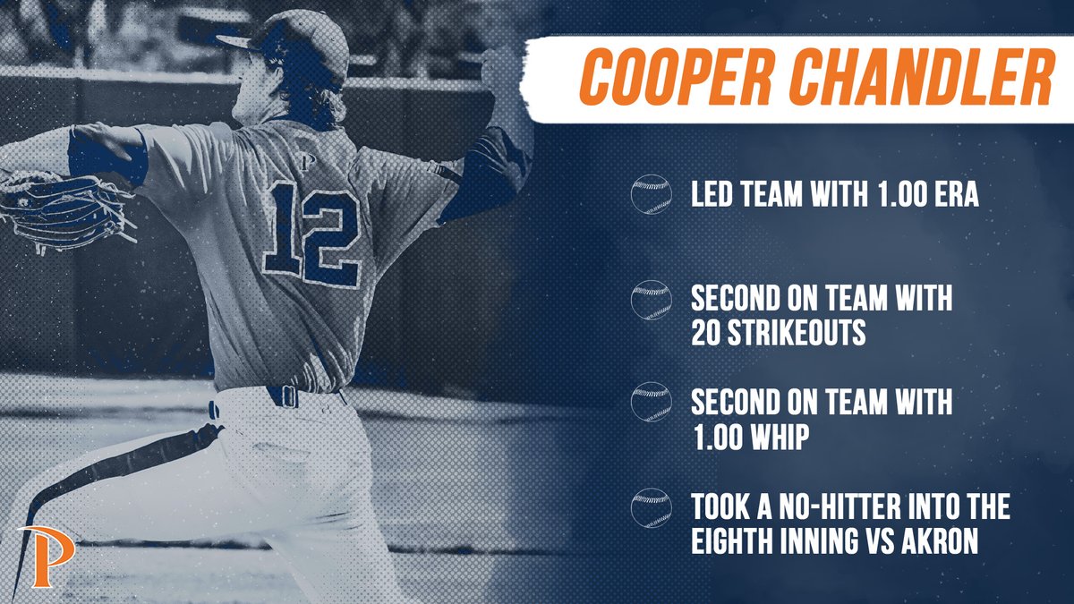 COOP. A near no-hitter, a WCC Pitcher of the Week. All in a month's work for our guy. 

#WavesUp | #PeppYIR