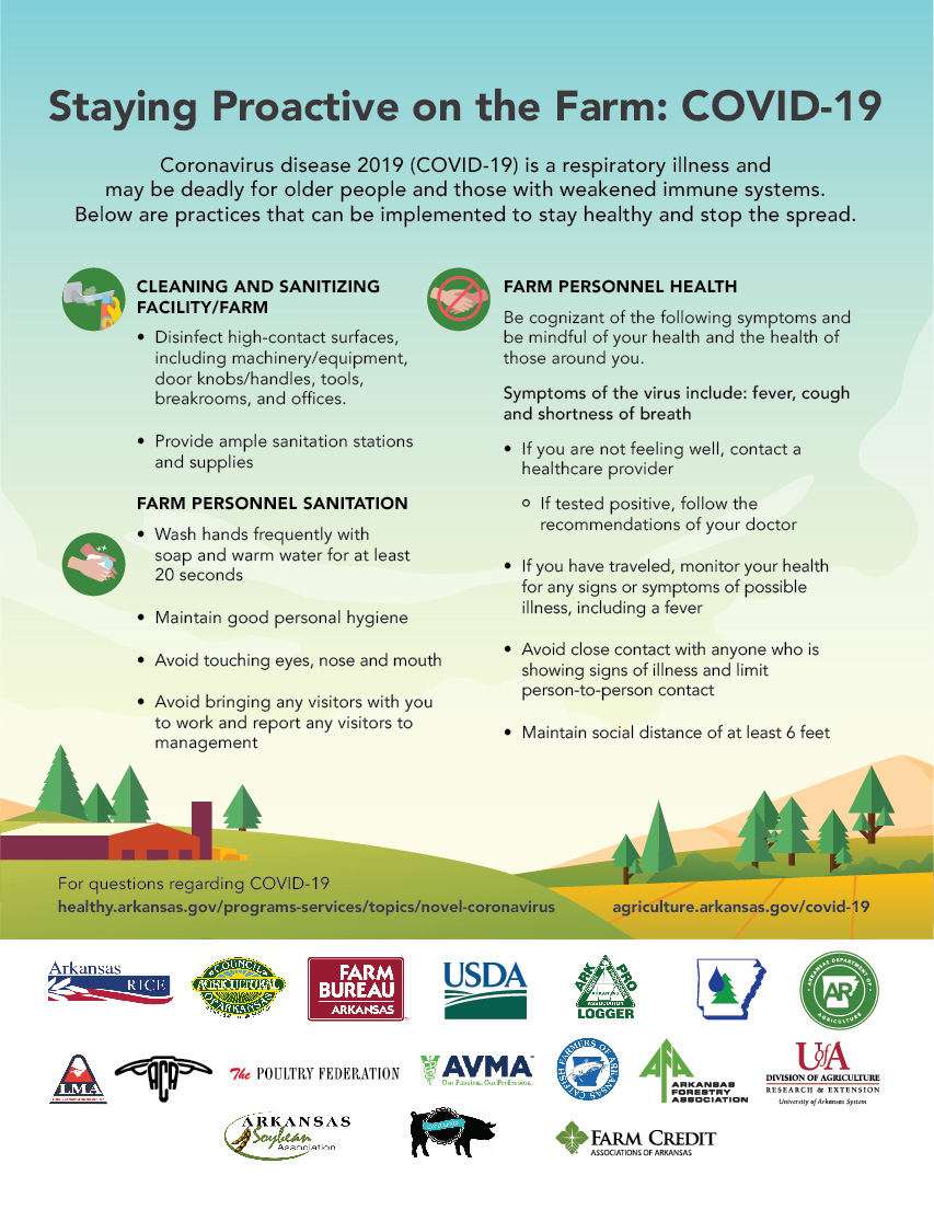 ARDeptAg's tweet photo. Arkansas’s agriculture industry is helping #FlattentheCurve by following these guidelines. #COVID19 https://t.co/QT9dJzIEcW