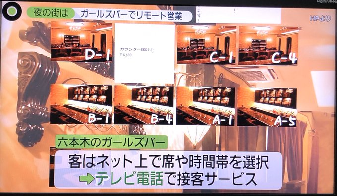 ガールズバーでテレビ電話でリモート接客 席料6600円 初日の申し込みは0人 まとめダネ