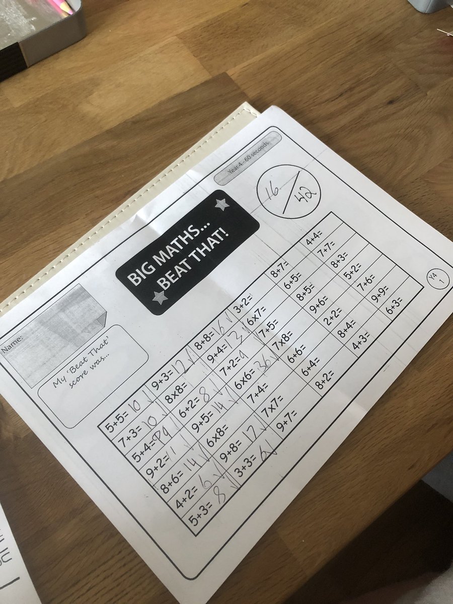 RichiePep's tweet photo. After a little while apart Paisley and her sister Evelyn have been helping each other walking, making lunch, completing Big Maths and colouring some art work to say thanks to all key workers. @garntegprimary @MissFBritton1 @MrsCLewis95 https://t.co/Q0DIqkBqcO