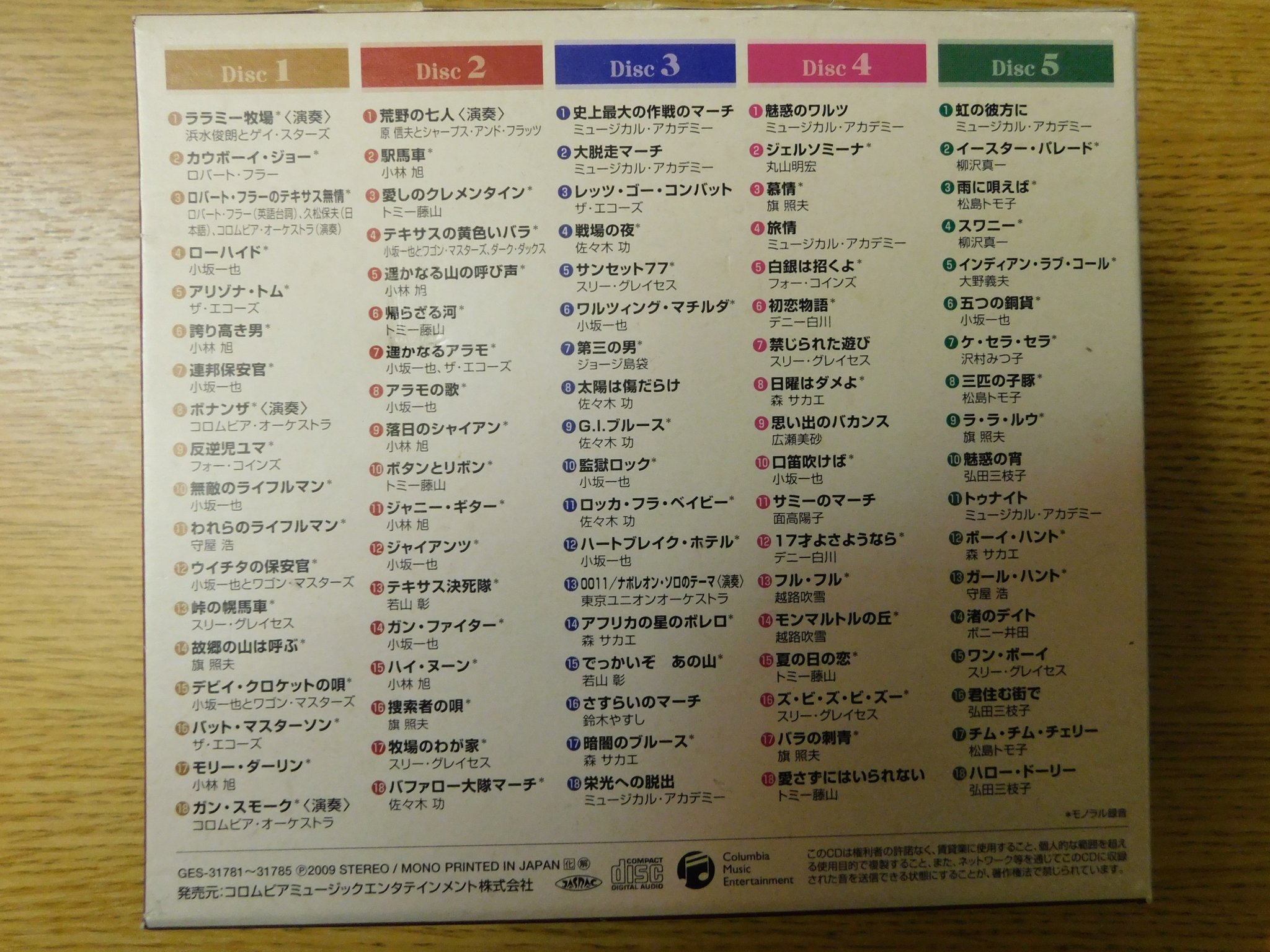 Y Sさん この バット マスターソン の日本語主題歌は 私が子どもの頃に聴いたものとは異なりますね それにtv局はnetでした でも俳優は ジーン バリー でしたので いくつかの局で放送し Y Sさん この バット マスターソン の日本語主題歌は 私が子どもの頃に聴いたものとは異なりますね それにtv局はnetでした でも俳優は ジーン バリー でしたので いくつかの局で放送し