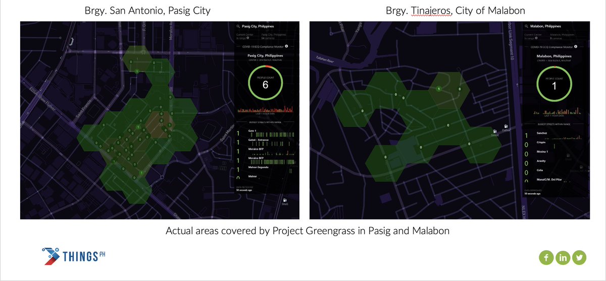 jrlomugdang's tweet photo. The work continues. After what we did for Brgy San Antonio in Pasig and Tinajeros in Navotas in using AI for free, looking forward in having the whole of Pasig and other LGUs online. @VicoSotto let’s talk already, Mayor! https://t.co/hVCCDxtuP0