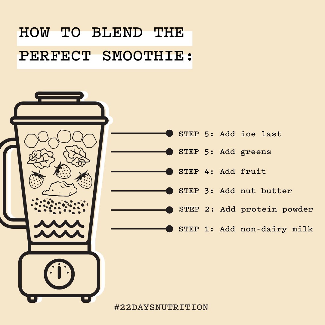 22DaysNutrition's tweet photo. Caution: Not an April's Fools Joke 😉: The perfect smoothie cannot be rushed! The way we layer ingredients has an impact on the final texture of the smoothie! Who's in the mood for some smoothies? 🙋‍♀️#howto #smoothies https://t.co/g6NA8I3vlh