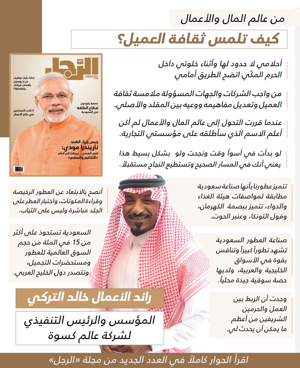 ArrajolM's tweet photo. رائد الأعمال خالد التركي، المؤسس والرئيس التنفيذي لشركة "عالم كسوة" لـ"الرجل": أحلامي لا حدود لها.. ومن واجب الشركات والجهات المسؤولة ملامسة ثقافة العميل.

اقرأ الحوار كاملاً في العدد الجديد من مجلة «الرجل»

 #ناريندرا_مودي_مجلة_الرجل 
@KiswaWorld @kfturki https://t.co/BUvtyLRC9a