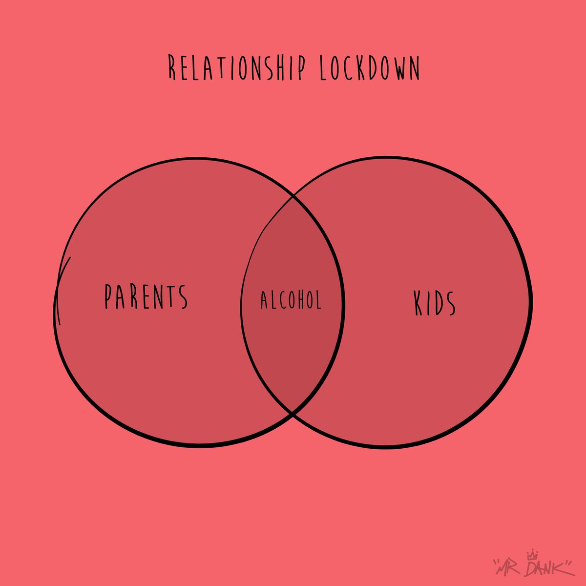 mrdank_art's tweet photo. Quarantine venn-ting
-
-
-
#venn #data #stats #relationships #family #coronamemes #panic #pandemic #doomsday #corona #coronavirus #covid19 #covid19outbreak #artistsoninstagram #artoftheday #doodleoftheday #artist #instagood #instaart #instaartist #makearteveryday #create https://t.co/ncAXcsLIis