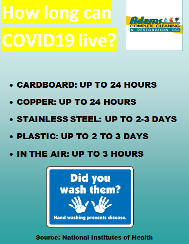 Adamsfloodednow's tweet photo. ⚠️COVID19 UPDATE⚠️
 Everyone should continue to practice social distancing, washing their hands, and wiping all surfaces!
Our team is available for emergency’s and decontamination services! Let us help minimize the spread of these germs🦠
Call today!
📱888-436-2260📱 https://t.co/Du0rCt2avn