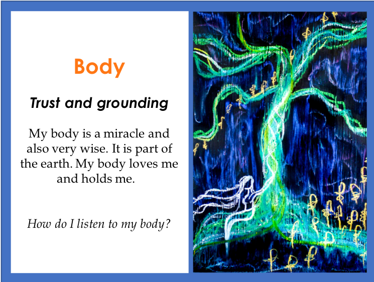 Chances To Change boardgame | C2C tweet media