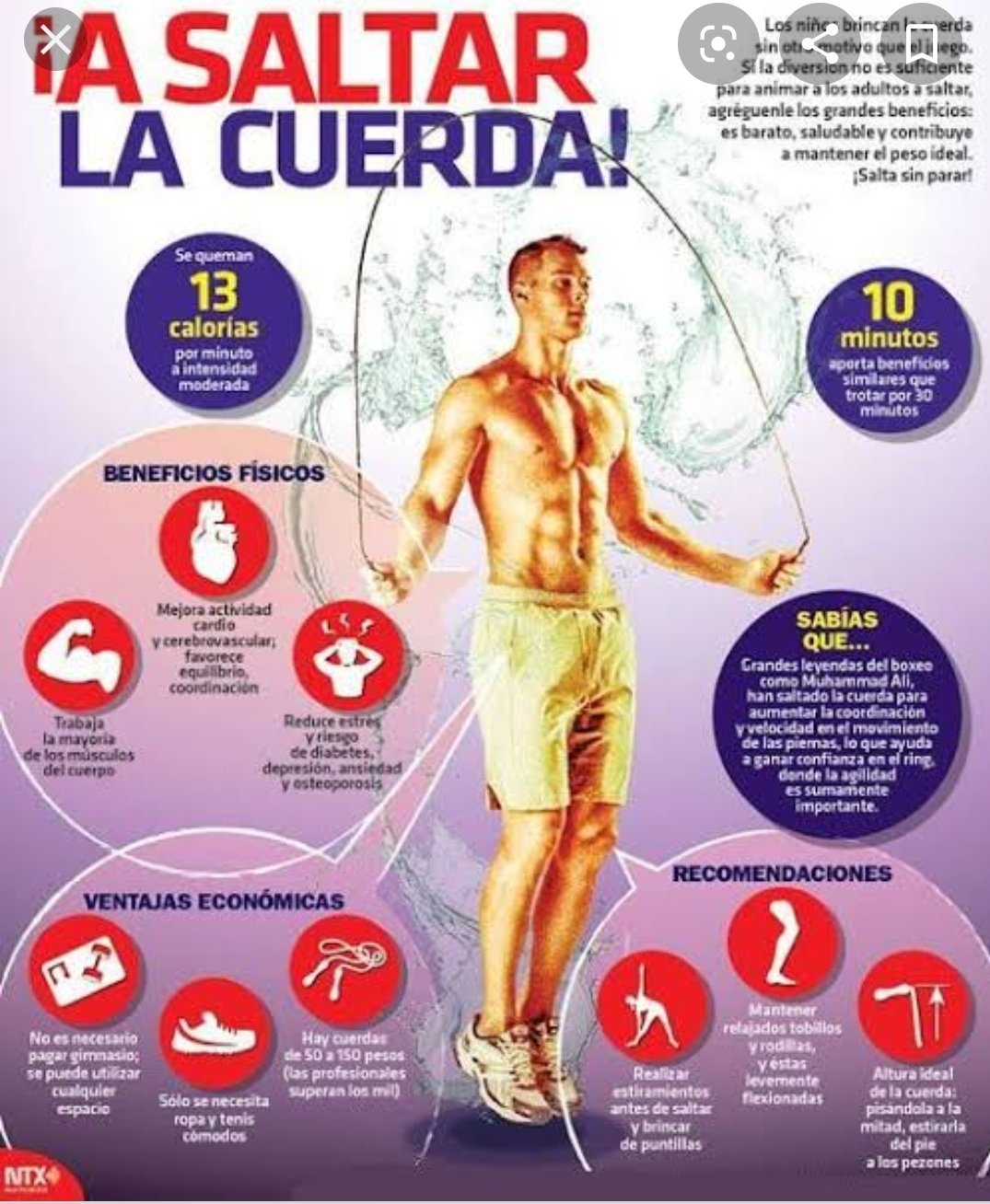 Saltar a la cuerda, el ejercicio para adelgazar que quema más calorías que  correr