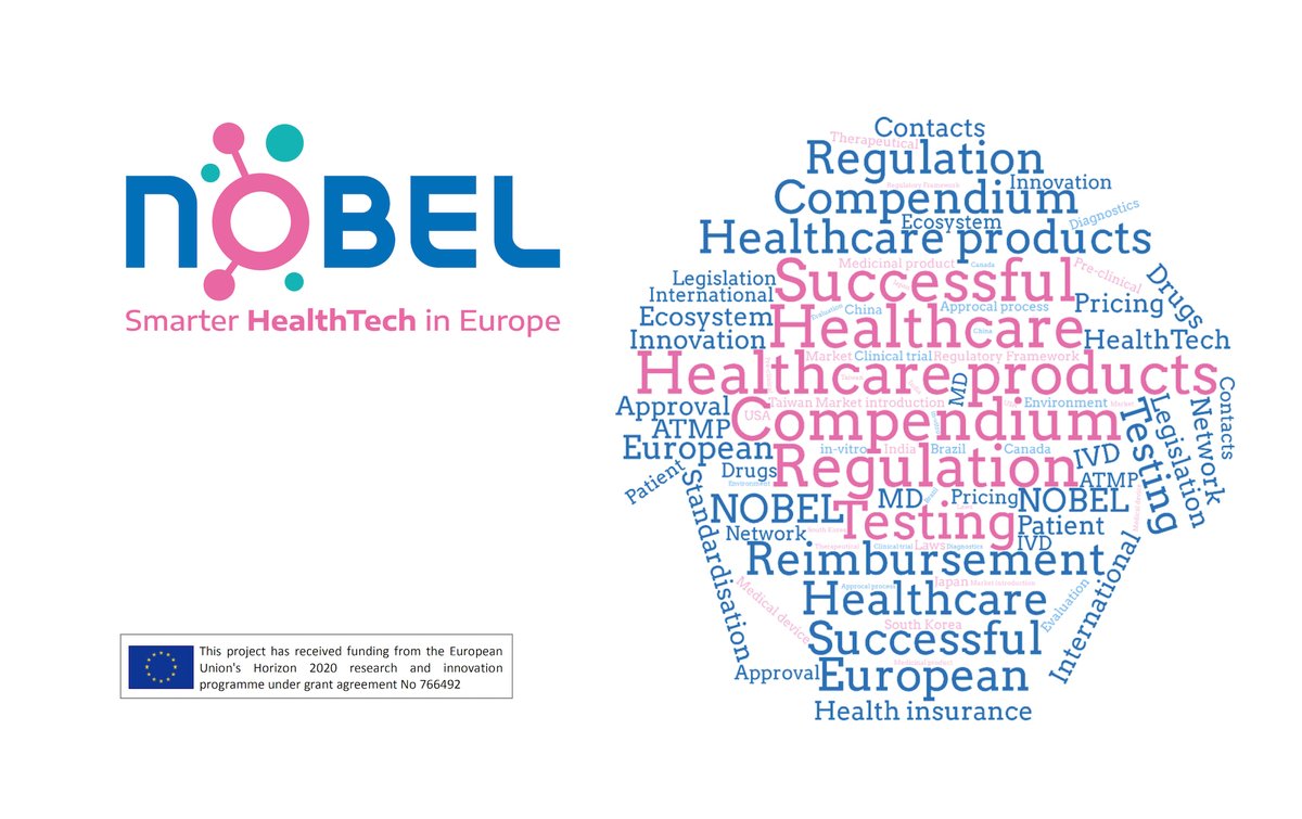 NEW RELEASE! #testing, #regulation, #pricing &amp; #reimbursement, a compendium for successful translation of #healthcare products. 
Please download &amp; share: bit.ly/2UU1qOV
Useful information, links &amp; contacts!
#medicinal #medicaldevices #diagnostics #HealthTech #MEDTECH