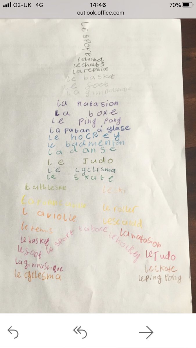 NinianHigh's tweet photo. Would all pupils check Show my Homework regularly for details of tasks to complete at home, please? Here is another word cloud in the form of a rather well-known monument 🇫🇷 https://t.co/YQ3zBW6XWq
