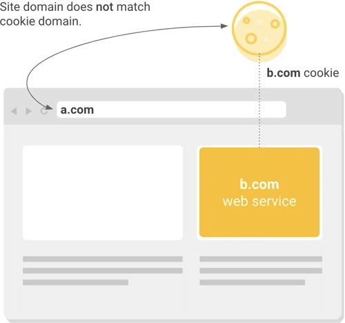 JohnsonU_Online's tweet photo. Zoom not showing up in Sakai - here's why. https://t.co/jtliA2Wd1M https://t.co/kN3GOi5bml