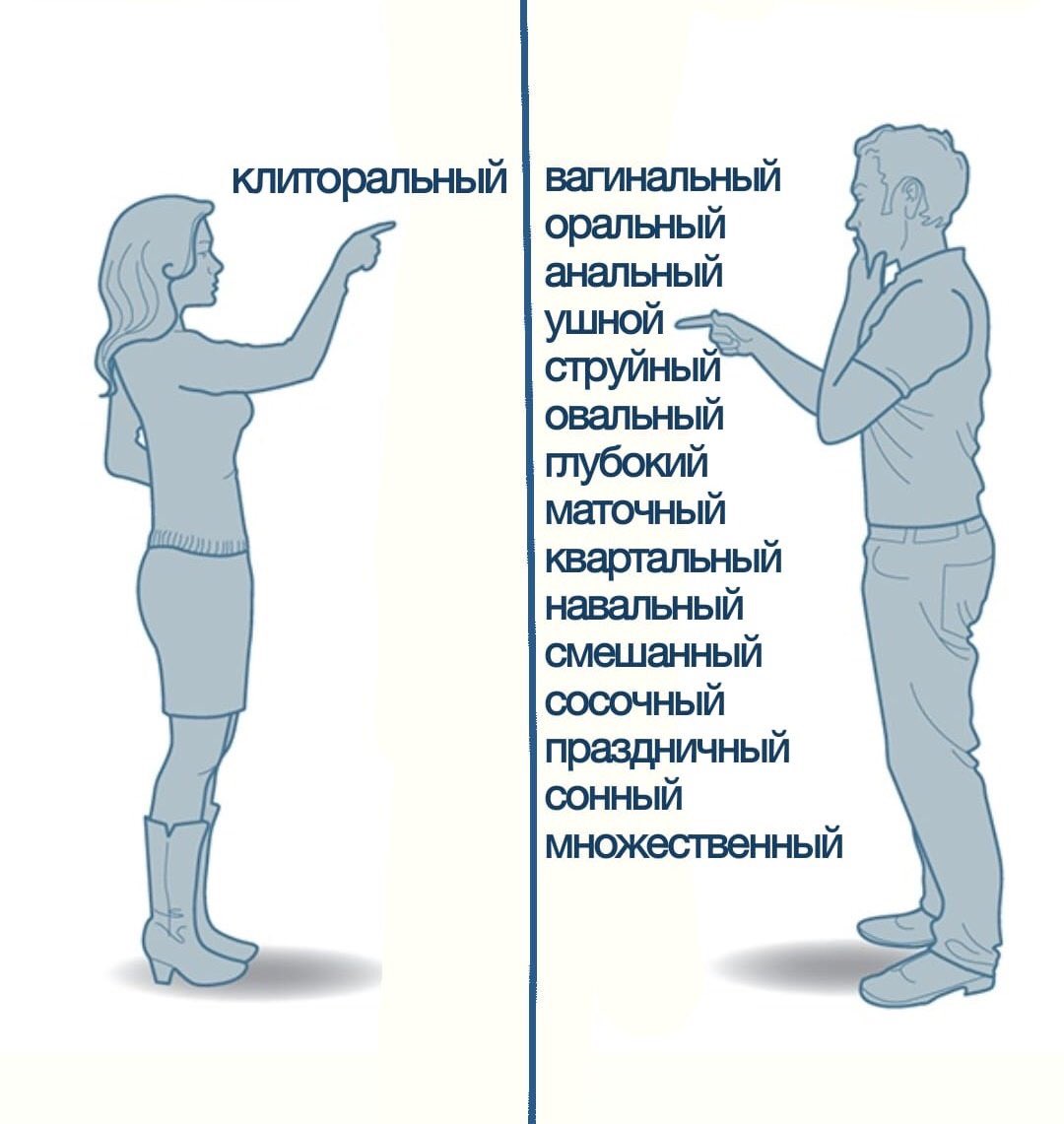Женский струйный оргазм. Сексуальное мастерство Недержание мочи. Мокрое белье, женская «эякуляция», струйный оргазм.