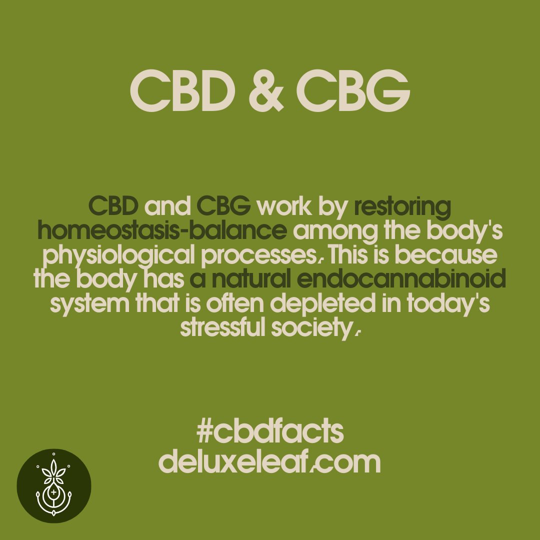 Deluxe Leaf CBD (@Deluxe_leafCBD) / Posts / X
