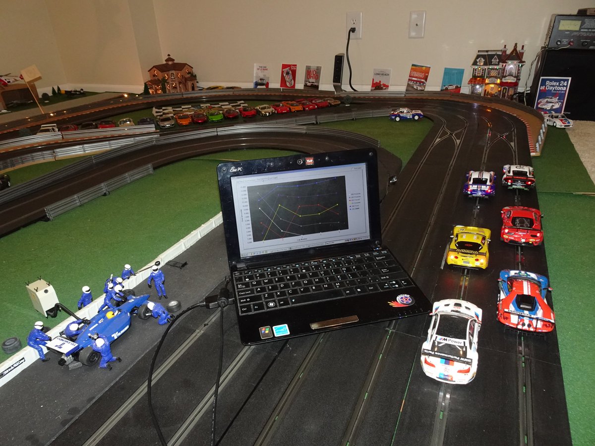 COREautosport's tweet photo. There are plenty of ways to stay race ready during #COREantine - even the engineers are finding ways to crunch numbers. https://t.co/UXouk0t2Wh
