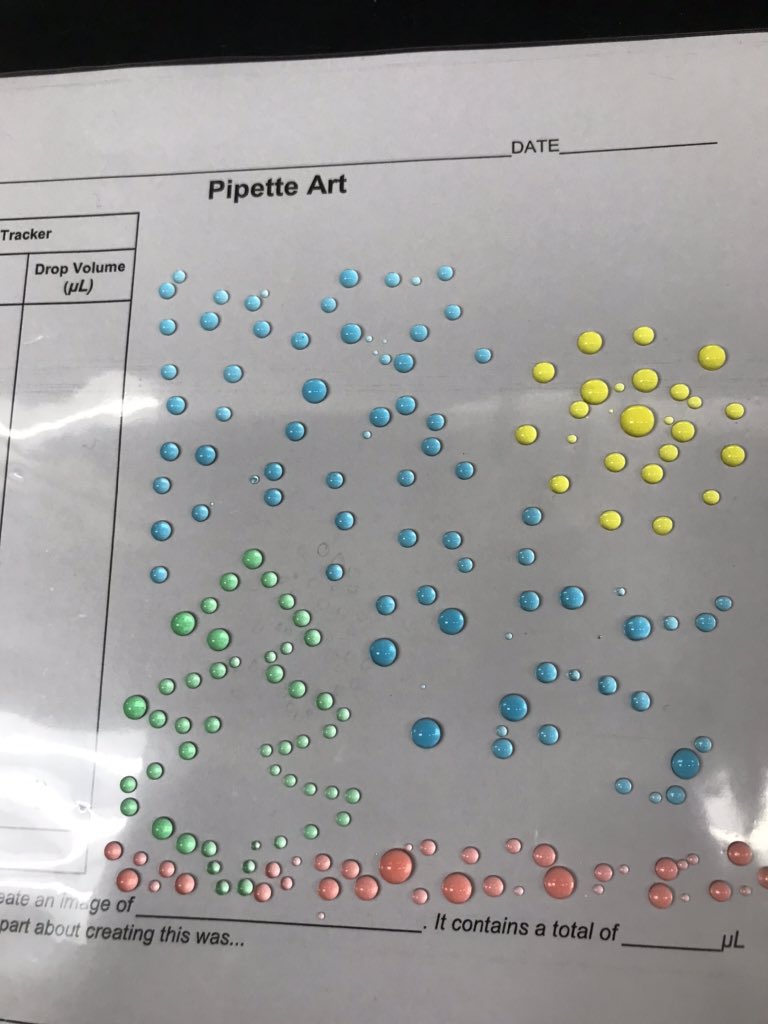 KBentzen's tweet photo. A few weeks ago we learned how to make precise measurements by creating art.  What a fun memory with some fantastic students. @PowhatanHS https://t.co/ZbYTZxRfrp