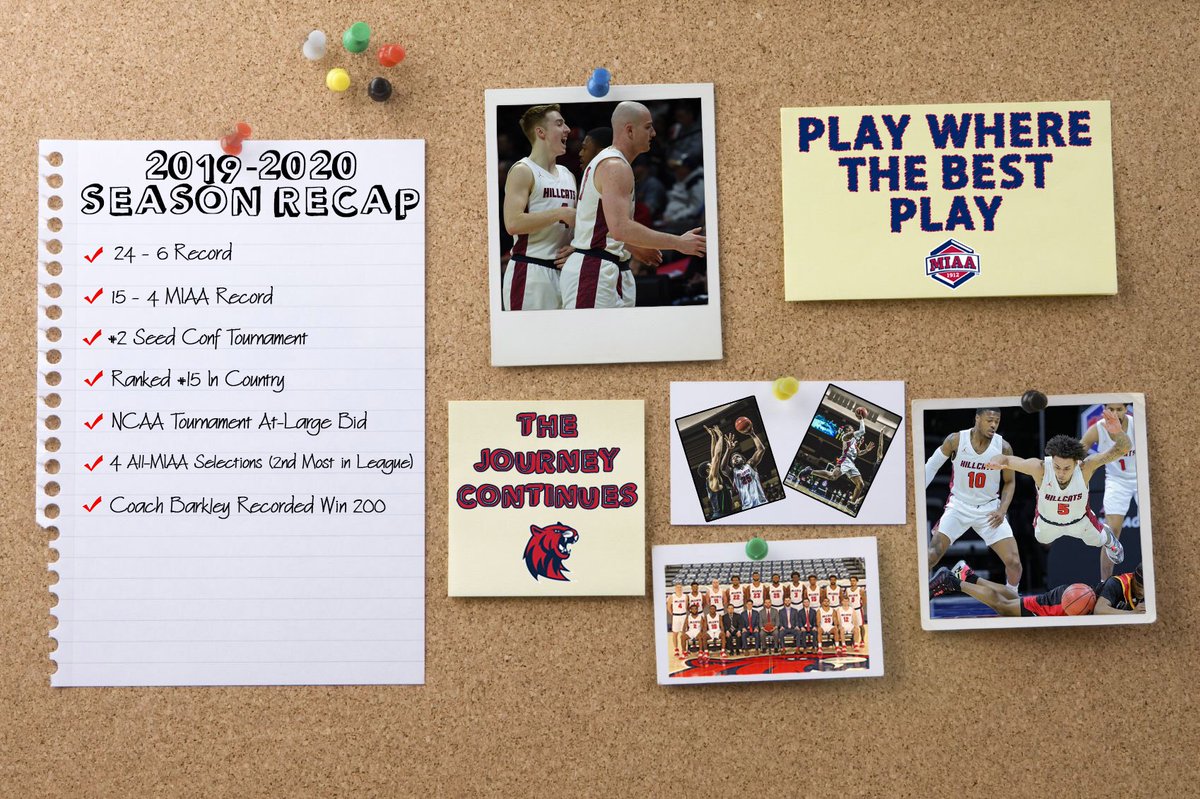 What A Year It Was! #HillcatHoops