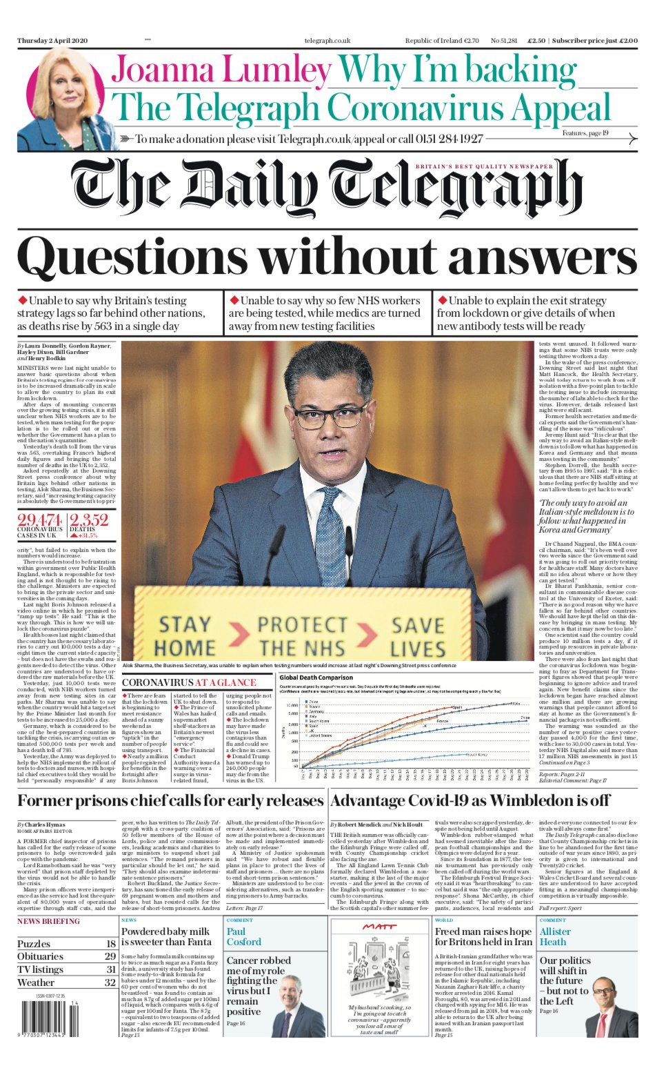 The Telegraph on Twitter The Telegraph on Twitter