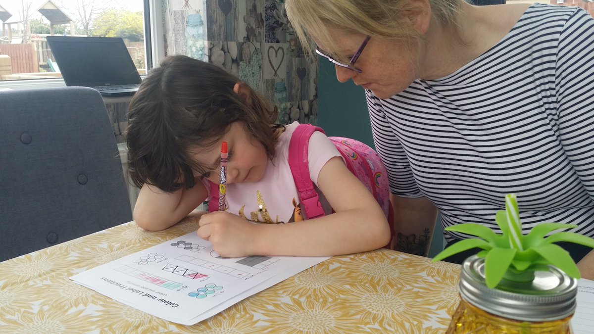 EHInfants's tweet photo. Lots of home learning pictures being posted to our new Facebook pages, but here's some more! Keep it up, everyone.😀 https://t.co/x8dtiDMwv6