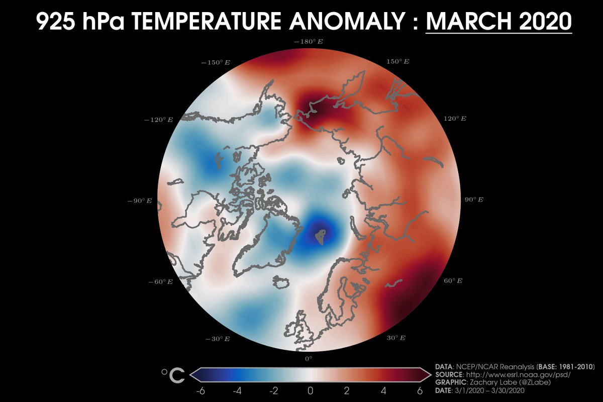 ZLabe's tweet photo. Colder than average temperatures were found in the eastern #Arctic during March 2020, especially near Svalbard. 

Once again, above average temperatures were observed across all of northern Eurasia. https://t.co/0bsNPpCrEx