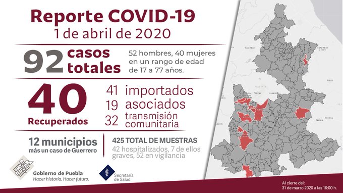 Ver imagen en Twitter