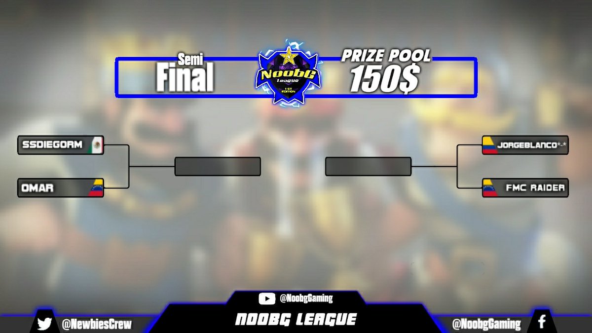 Gran final de la NoobGLeague de #ClashRoyale
En vivo ya!

youtu.be/AC2W7yoMziQ

México, colombia y Venezuela por $150 en prize pool.
