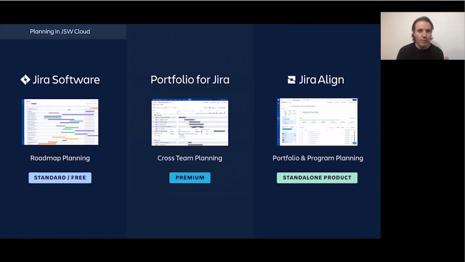 Atlassian Jira Introducing Roadmaps For Cloud With Significant Enhancements Since Announced Last Year The Functionality Comes To Classic Projects And Advanced Roadmaps Introduces Some Of The Functionality From Portfolio
